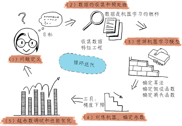 6297681906553e7156d58a29ee3eabae_resize,w_2560,m_lfit.jpg|850